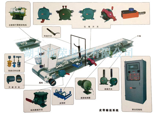 BFPP-12-30緊急急停兩級跑偏開關生產_跑偏開關KBW-220P防爆兩級跑偏開關