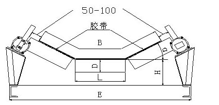 粉塵防爆兩級跑偏開關PK-10-5杭榮生產_跑偏開關煤礦用跑偏開關