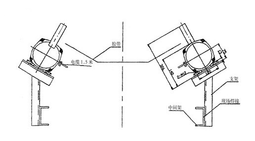 皮帶輸送機(jī)P-K2-自動停機(jī)防跑偏開關(guān)_跑偏開關(guān)化工廠跑偏開關(guān)銷售