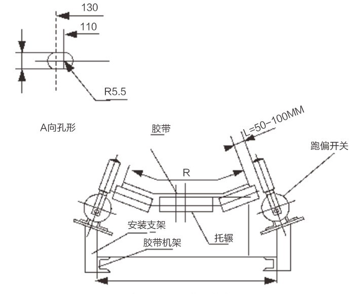 耐腐蝕PY-PYZ兩級(jí)跑偏開關(guān)_跑偏開關(guān)KBW-220p跑偏控制器工廠直供