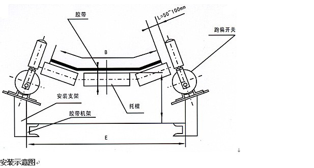 PK-10-45跑偏開(kāi)關(guān)，糾偏開(kāi)關(guān)，防偏開(kāi)關(guān)_防偏開(kāi)關(guān)水泥廠跑偏開(kāi)關(guān)供應(yīng)