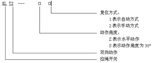 拉線開(kāi)關(guān)HFKLT2-I 自動(dòng)復(fù)位緊急停機(jī)開(kāi)關(guān)