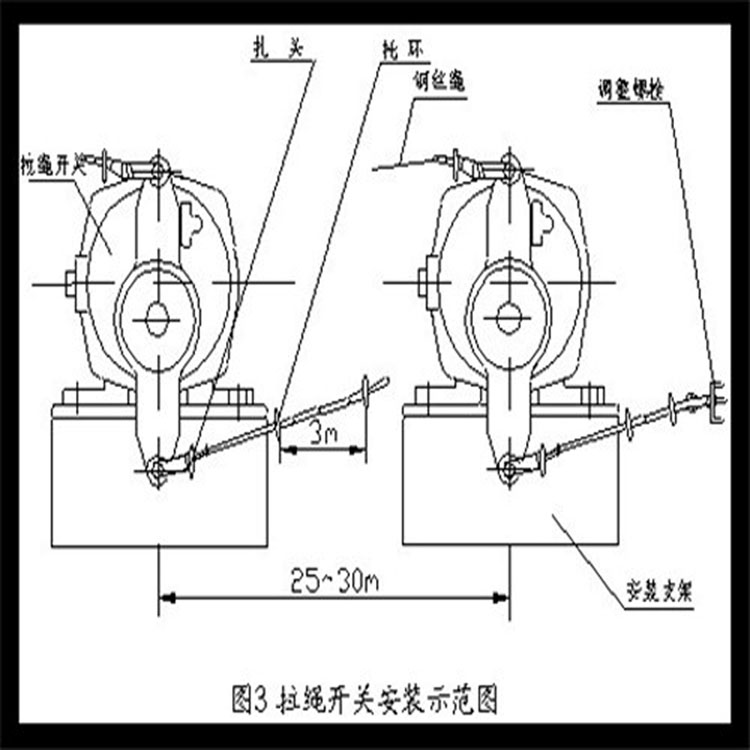 WLSK-IK-II防粉塵雙向拉繩開關_防粉塵雙向拉繩開關緊急停機開關