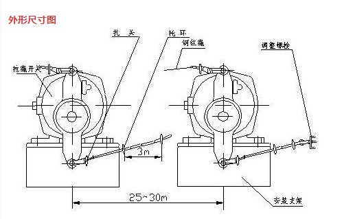 皮帶機(jī)緊急急停拉繩開(kāi)關(guān)KLT2-1防爆型_拉繩開(kāi)關(guān)防水拉繩開(kāi)關(guān)工廠直供