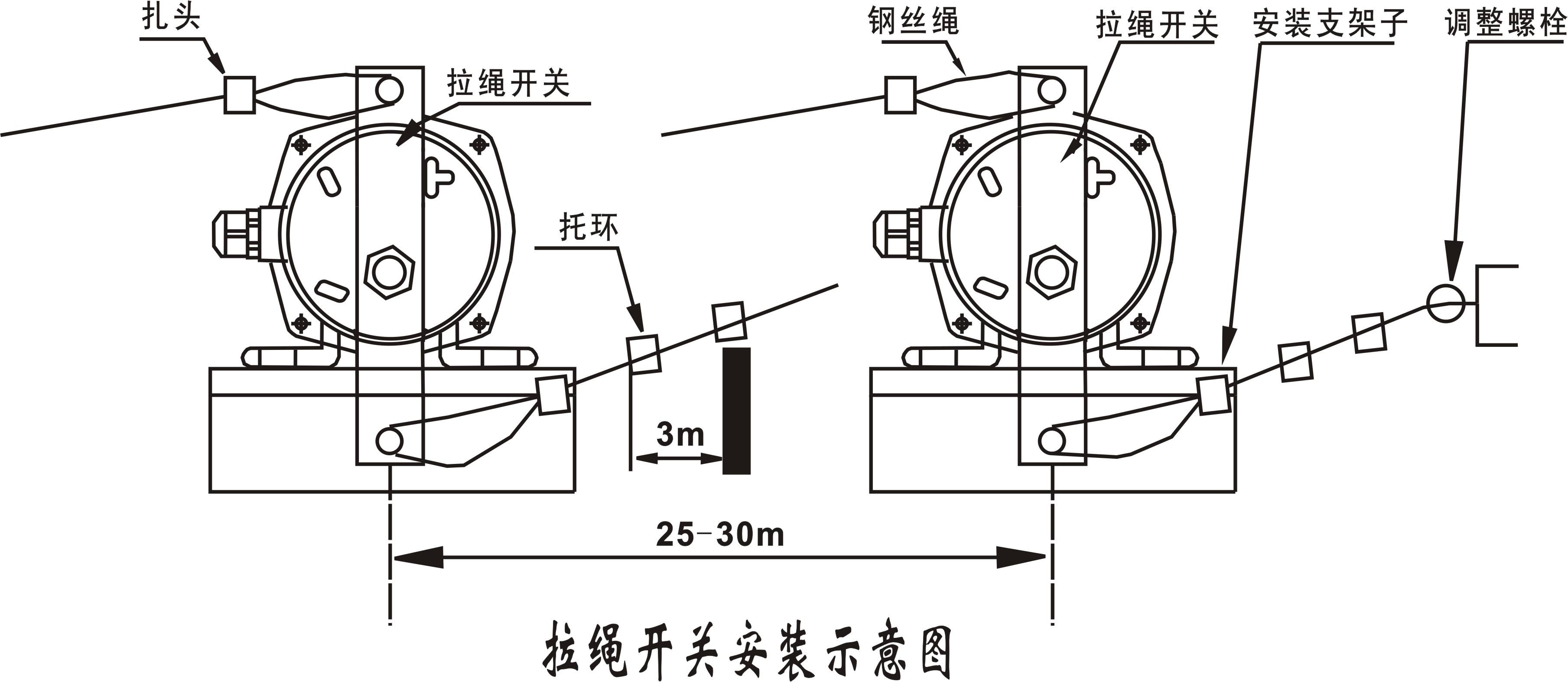 熱銷(xiāo)LK2-22-2耐腐蝕雙向拉繩開(kāi)關(guān)_拉繩開(kāi)關(guān)價(jià)格合理