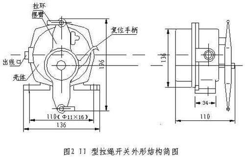 TLLS-II-雙向拉繩開關(guān)、TLLS-II_雙向拉繩開關(guān)雙向平衡拉繩開關(guān)價格