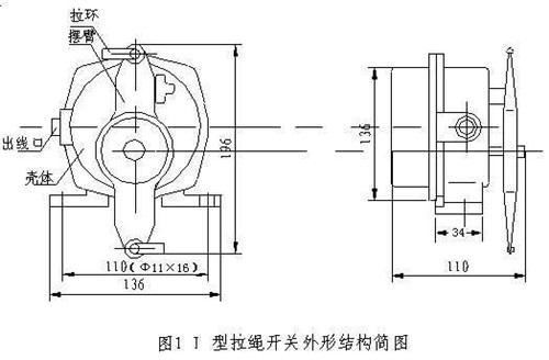 TLLS-II-雙向拉繩開關(guān)、TLLS-II_雙向拉繩開關(guān)雙向平衡拉繩開關(guān)價格