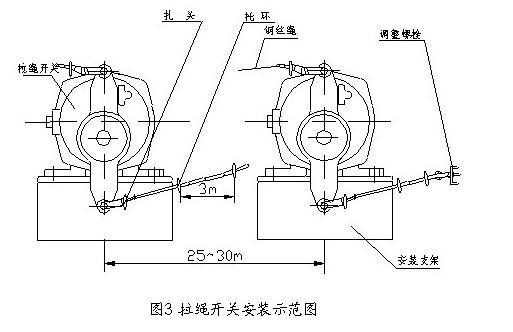 XT-A-FC防爆雙向拉繩開關(guān)_防爆雙向拉繩開關(guān)輸送帶保護裝置
