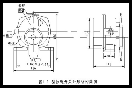 銷(xiāo)售HFKLT2-II手動(dòng)復(fù)位拉繩開(kāi)關(guān)_拉線開(kāi)關(guān)防水拉繩開(kāi)關(guān)工廠直供