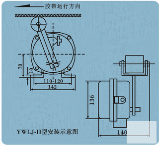 LL-II煤流，料流_料流檢測(cè)器水泥廠用料流開關(guān)