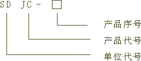 打滑開(kāi)關(guān)型號(hào)說(shuō)明