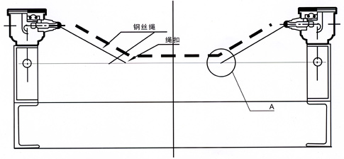PSL-160K/HB，YPSL-A防爆縱向撕裂開關(guān)_防爆縱向撕裂開關(guān)工程案例