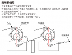 高質(zhì)量自動復位KCT2-1雙向拉繩開關KBW-220L防爆拉繩開關
