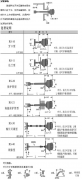 RS-11耐高溫阻旋料位開(kāi)關(guān)料位開(kāi)關(guān)工廠(chǎng)直供