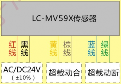 LC-58S型電梯載荷裝置，起重量器,限位開關(guān)價(jià)格優(yōu)惠