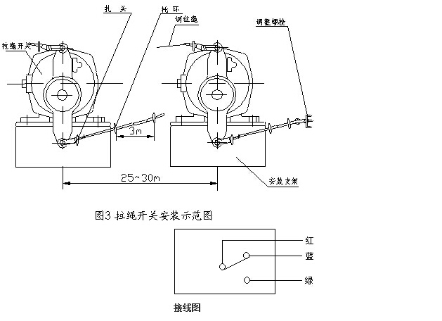 拉繩開(kāi)關(guān)HQL-52996LB/T_拉繩開(kāi)關(guān)防水拉繩開(kāi)關(guān)工廠直供