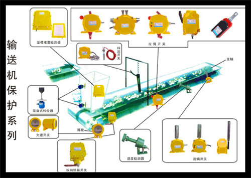 LL-I型物料_物流檢測(cè)器煤礦用料流開(kāi)關(guān)